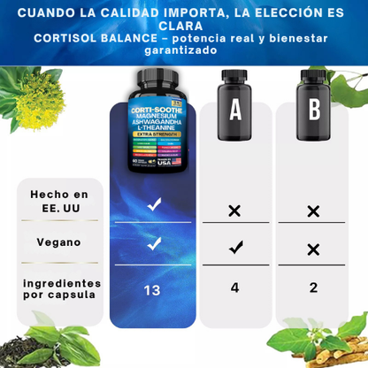 CORTISOL BALANCE™ – Dile Adiós al Estrés. Duerme. Respira Y Renace