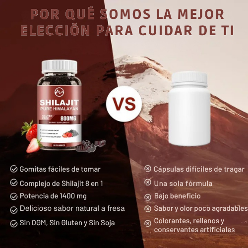 SUP Gummies SHILAJIT 30 unidades