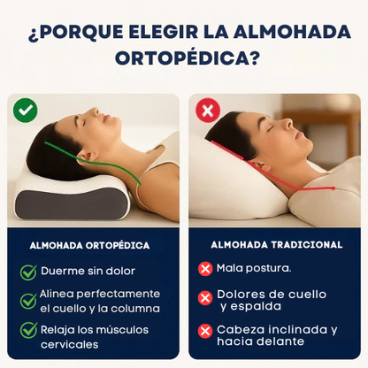 Almohada Ortopédica Cervical – Relaja el Cuello, Calma la Mente